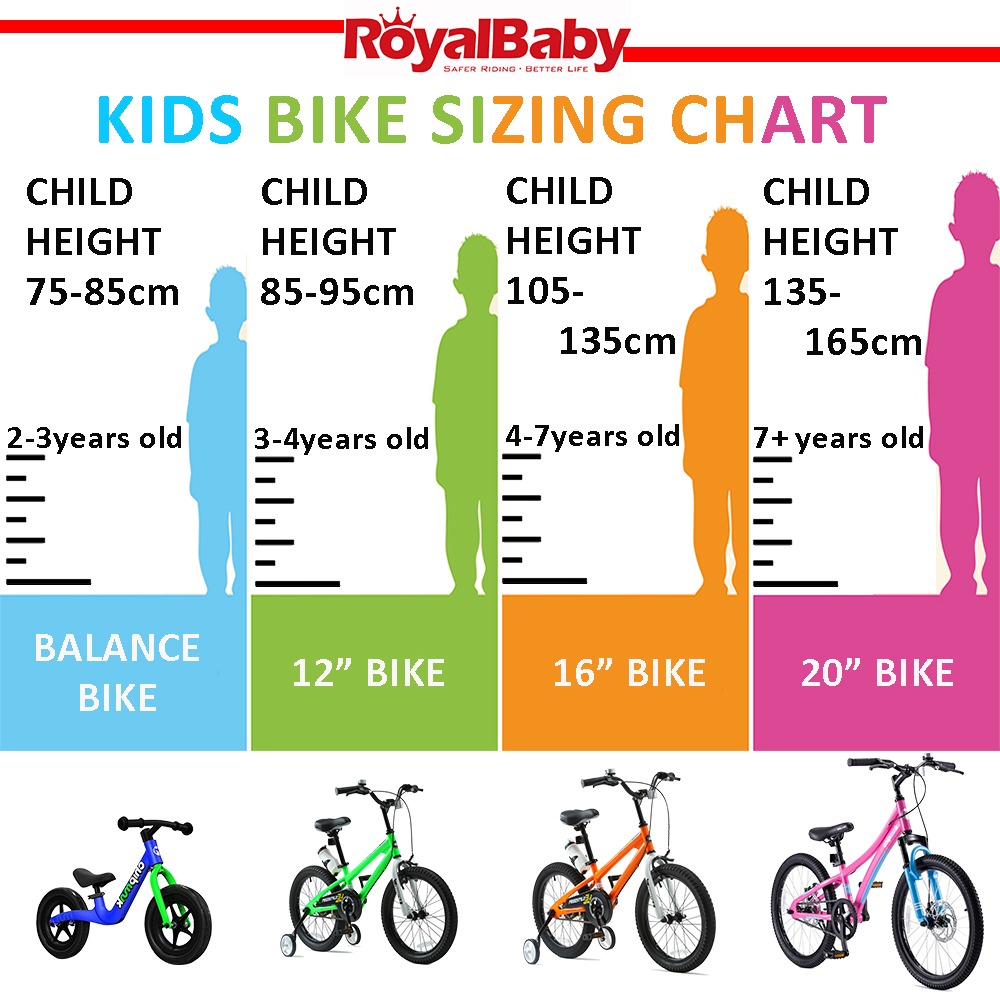 What size bike is right deals for a 7 year old